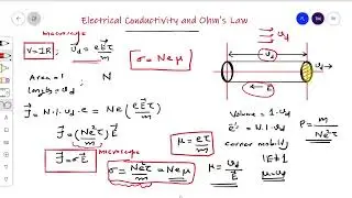 Electrical Conductivity and Ohm's law