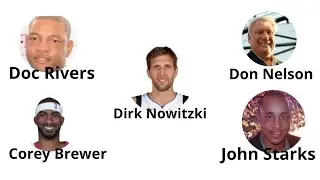 Every Worst NBA Choke of All Time.