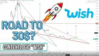 WISH Contextlogic Technical ANALYSIS. Is it the New NIO?🔥 Price TARGETS & PREDICTION! Bullish!🚀