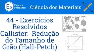 Aumento de Resist&ecirc;ncia por Redu&ccedil;&atilde;o do Tamanho de Gr&atilde;o | Exerc&iacute;cios Resolvidos Callister (44)