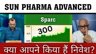 Sun Pharma Advanced Research Company (SPARC) Share Latest News | SPARC stock price analysis