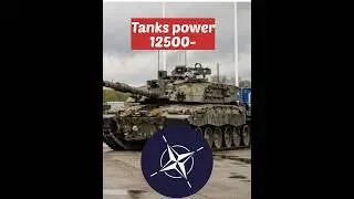 NATO vs Russia military power comparison 2023 Ukraine war |