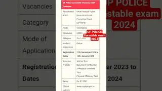 UP POLICE CONSTABLE VACANCY 2024 #up police exam #competitiveexams#exam 2024