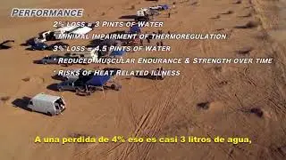 World of SCORE - Safety Topic - Heat Stress