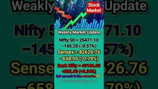 🏛️🏫 Weakly Market Update#nifty 50 today#sensex today#bank nifty today