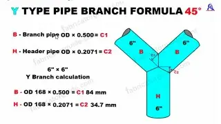 Y type pipe branch formula 45&deg; | 8 and 16 Center line marking Y type pipe branch formula
