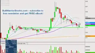 AAPT Stock Trading Chart_ 6/25/2012
