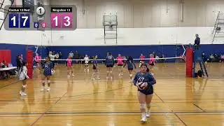 Mogollon 13-1 vs Club Cactus 13 Red 2026 Volleyball AZ Región Club #1 (Seeding)
