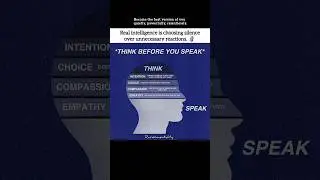 THINK BEFORE YOU SPEAK #intention #choice #comparison #speak #self #improvement #short #viral #quote