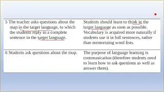 Teaching Methodology I P25 S6Online 2026 01 05 part 2
