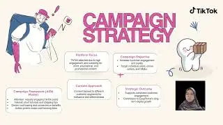 SMP22503 DIGITAL BUSINESS (EasyParcel Digital Marketing Plan)(Video Presentation Group 4)