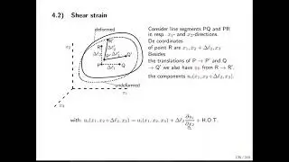 Elasticity Theory 4.2 - Shear Strain