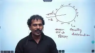 #physics #trending #charging by conduction method #चालन विधि से आवेशन #maggi sir