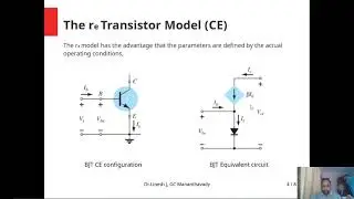 BJT rE model