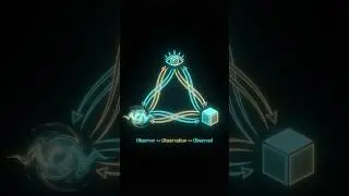 The Trinity of Consciousness: Why Quantum Mechanics Makes Sense