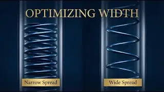 Options Mechanics: Wide vs. Narrow Spreads