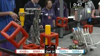 2015 VRC Sci Q14 - 4142B 8086A vs 7504X 5225A - 58 to 88 - VEX Worlds 2015 - Science Division