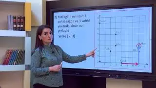 Koordinat şəbəkəsi. (səh.147)  IV sinif- Riyaziyyat Vəfa Məmmədova