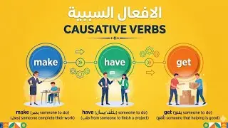 Have ,get and make