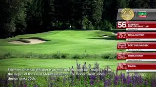 SCOREGolf's 2020 Top 100 Canadian Golf Courses: #60-51