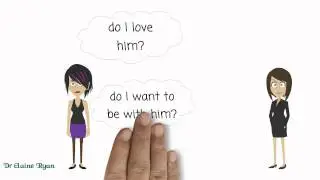 ROCD Relationship Obsessive Compulsive Disorder- intrusive thoughts about your relationship