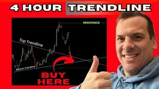 This Automated 4 Hour Trendline Indicator is The Only Way I Trade Trendlines