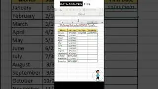 Extract Day, month & Year in Excel