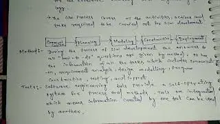 Layered Technology in software engineering//Tool,Method,Process,A quality focus
