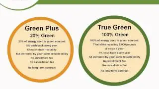 Independence Energy Opportunity.avi