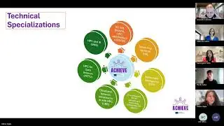 Discover CNIHPC, Your Pathway into Cloud and Networking Infrastructure and HPC
