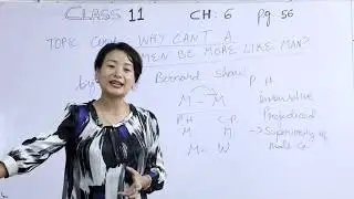 Class 11 English 16 Sept 2020 Topic:Cont.Why Can’t A Women Be More Like A Man by George Bernard Shaw