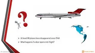 Maximum lift-to-drag ratio for fighter aircraft | GATE AE 117