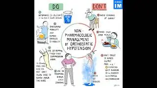 #187 Orthostatic Hypotension Part 1: Gray Matters Segment