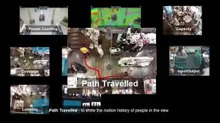 Smartsys   intuVision VA Retail Demo