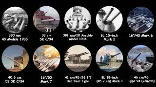 Объяснение самых больших морских орудий в истории