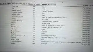 Rank Prediction | ICAR-PG/JRF Agronomy Exam 2023 | Tricky Agriculture
