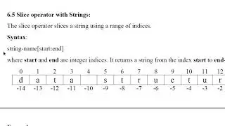 C11.slice buit in fn1 13 08