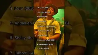 Top 10 de Daddy Yankee en YouTube