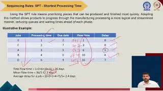 Lecture 47 : Sequencing & Scheduling #CH26SP #swayamprabha