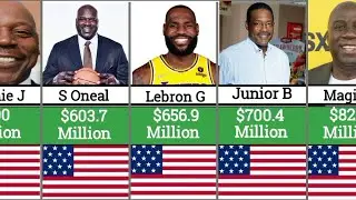 Richest Basketball Players 2022 !!!  Comparison