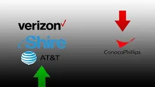 3 Stocks I Bought and 1 Stock I Sold June 2017