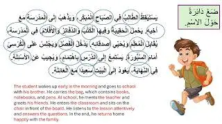 How to Identify Nouns in Arabic