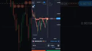 quotex trading strategy || quotex strategy || quotex trading || binary options trading strategy