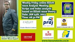 Elliott wave Chart Analysis class 14-01-23CHALET HOTELS, PRAJIND, BPCL, DEVYANIINT, POLYCAB & PIIND