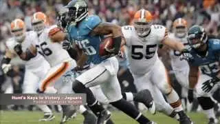 Football Gameplan's 2012 NFL Week 11 Preview - Jaguars vs Texans