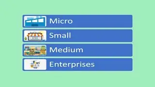Micro, Medium and Small Enterprises| MSME| Udyam Registration| MSME New Classification criteria