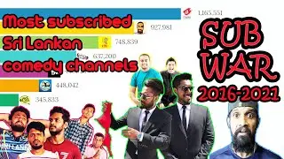 Sri Lankan comedy YouTube channels SUB WAR(සබ් යුද්දය)2016-2021