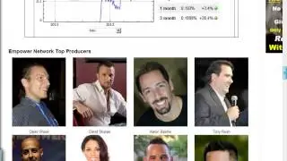 Video Reveals How Lawrence Tam Didn't Earn $100,000 In 30 Days...
