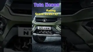 Best 5 Safest Cars in India with Safety Ratings | भारत की 5 सबसे सुरक्षित कार | #shorts
