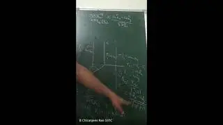 Numerical-Electric Field Intensity due to Line charge density
